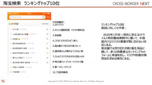 中国人は今 コレが気になっている コロナウイルス期間中の人気検索ランキング 淘宝網検索 クロスボーダーネクスト株式会社